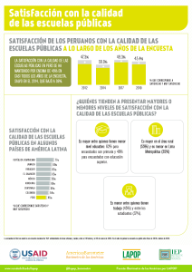 Barómetro de las Américas 2018-2019 - Escuelas públicas