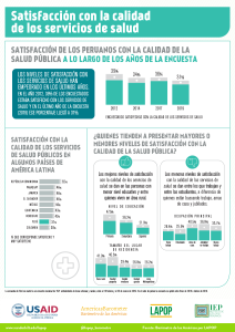Barómetro de las Américas 2018-2019 - Salud pública